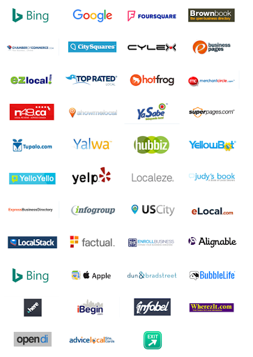 What is Local Digital Presence Management?